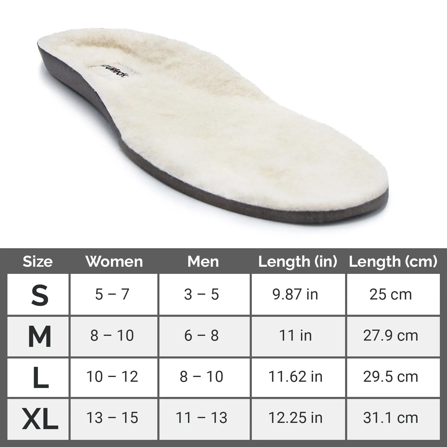 Deluxsole Insoles™ - Premium